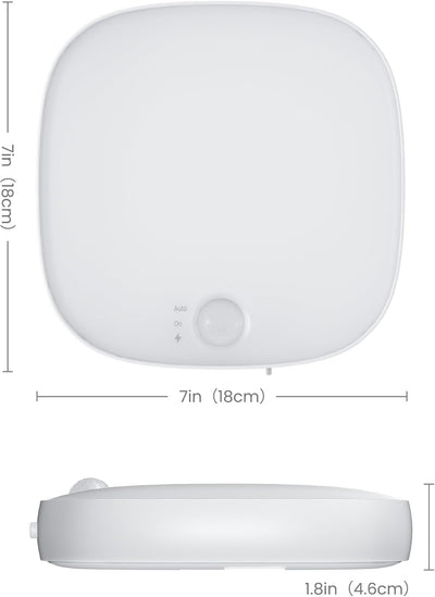Waterproof Shower Light with Motion SensoR