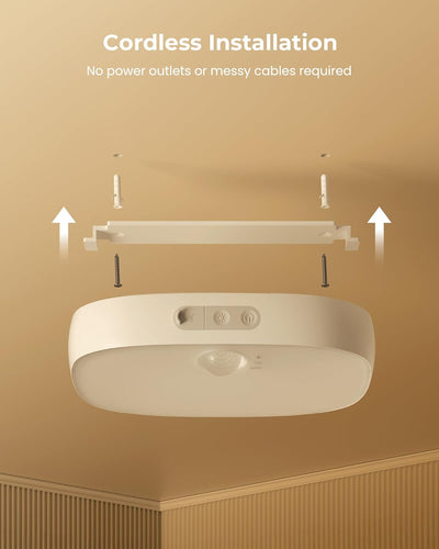 Waterproof Shower Light with Motion SensoR