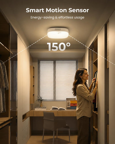 Waterproof Shower Light with Motion SensoR